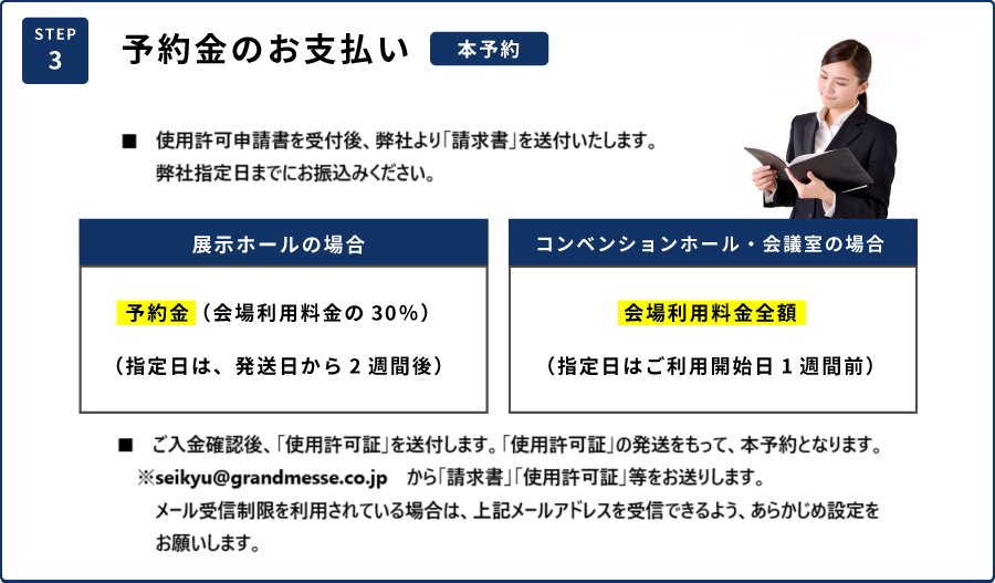 ステップ3