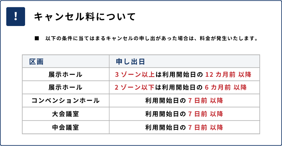 8キャンセル料について